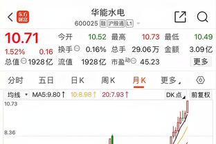 23-24赛季俱乐部转会费支出榜：蓝军4.7亿居首，巴黎新月分列二三